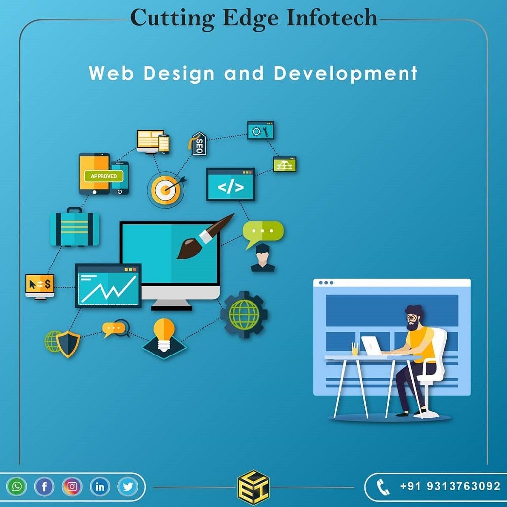 cuttigedgeinfotechsoftware.jpg