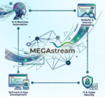 megastreammedia7.png